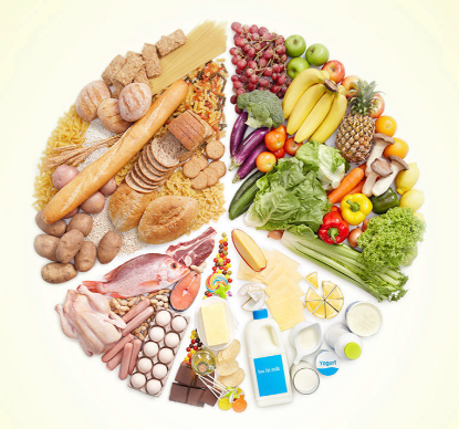 B Vitamins